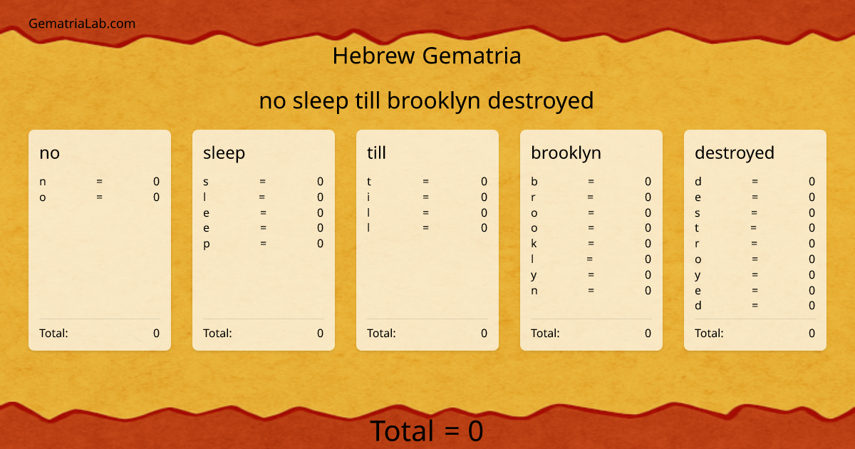 no sleep till brooklyn destroyed in hebrew Gematria